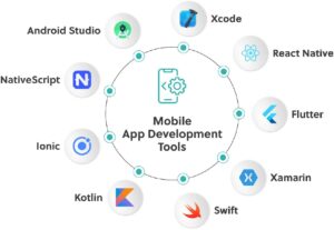 Mobile App Optimization India for Tier-2 and Tier-3 users showing budget smartphone usage and slow network conditions