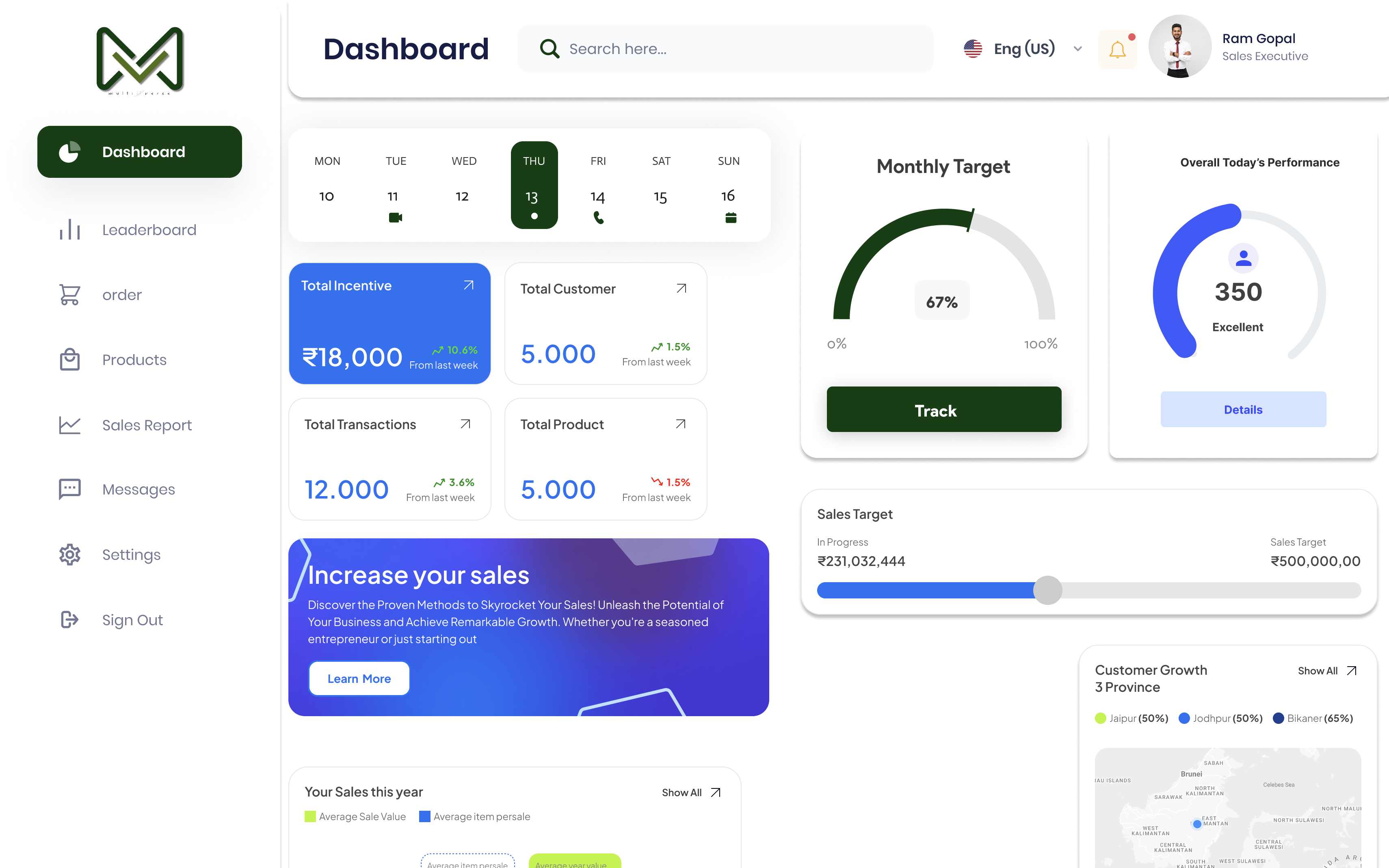 Immultiverse Platform Preview