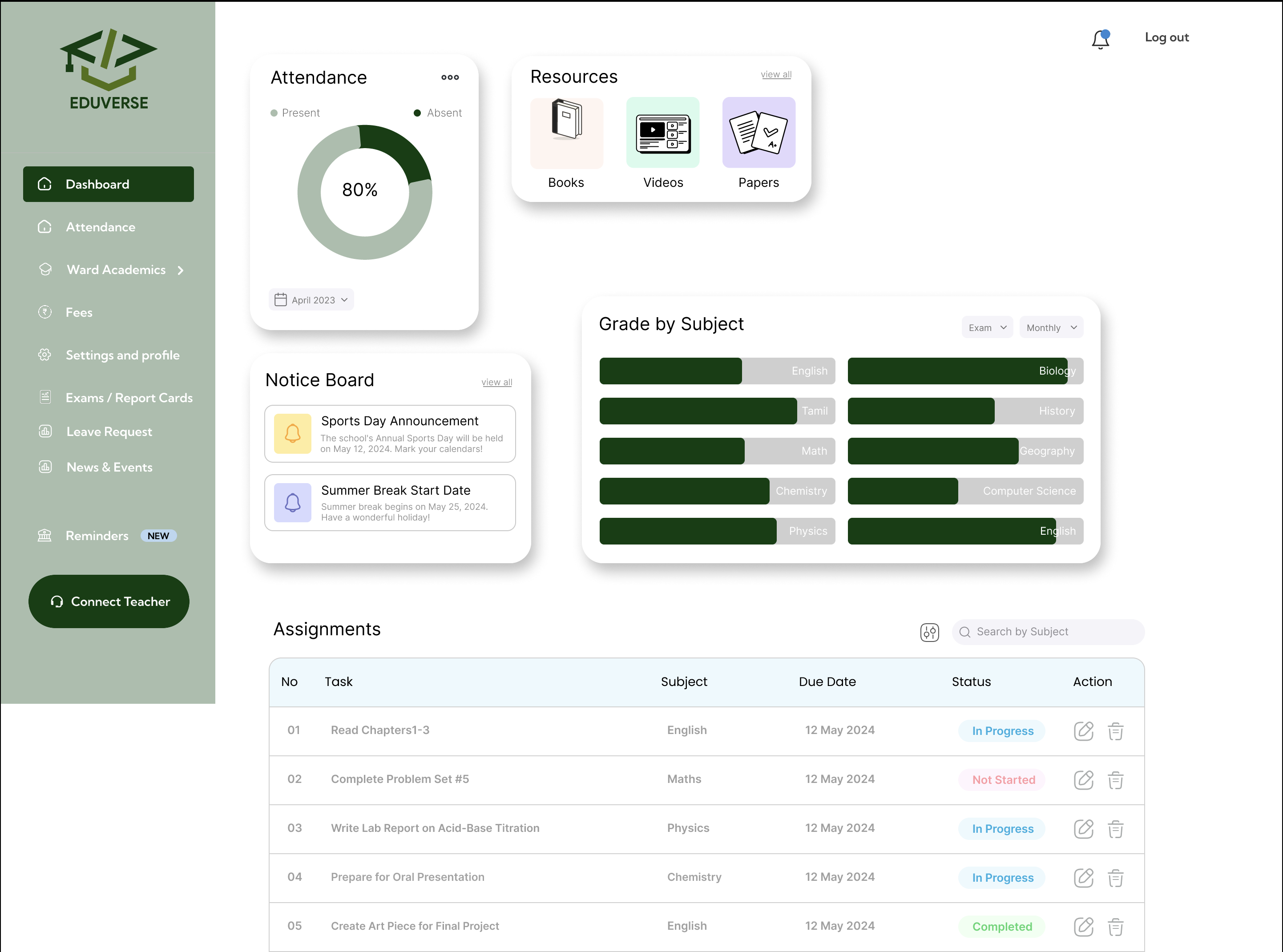 Shikshaverse Platform Preview